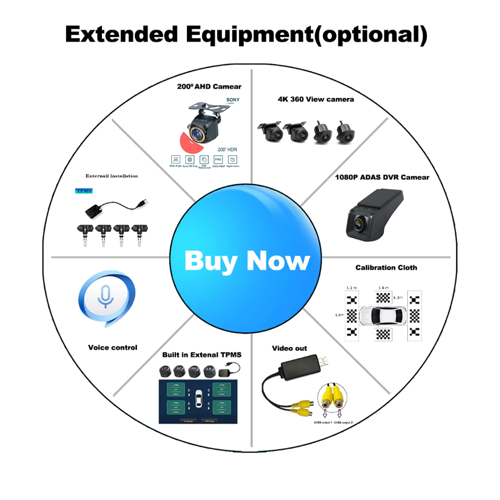 Car Accessories In India - Android For Car accessories DVR OBD