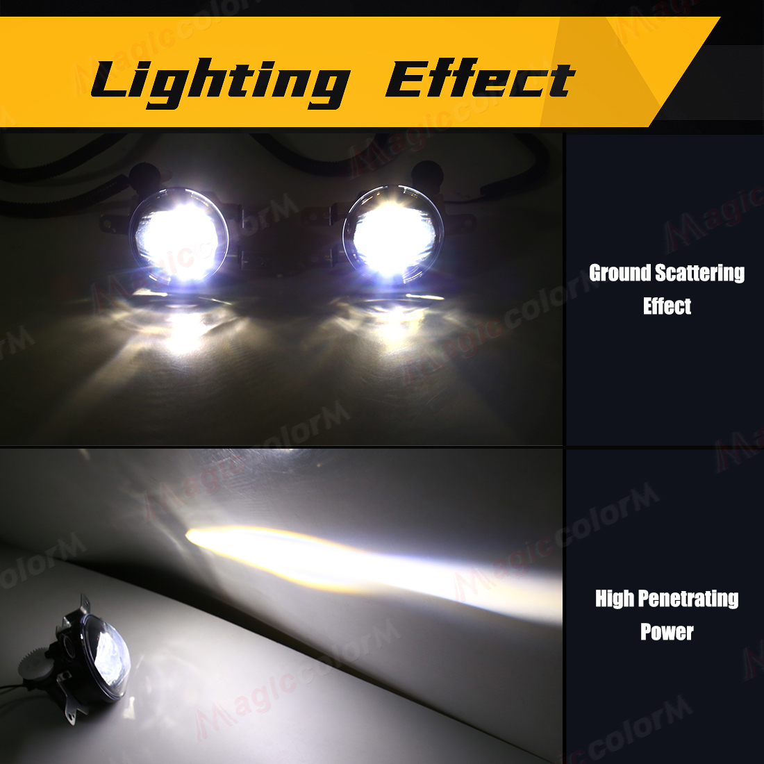 LED Fog Lamp For Honda CRV CR- - Car Accessories Honda Crv のレビューと価格