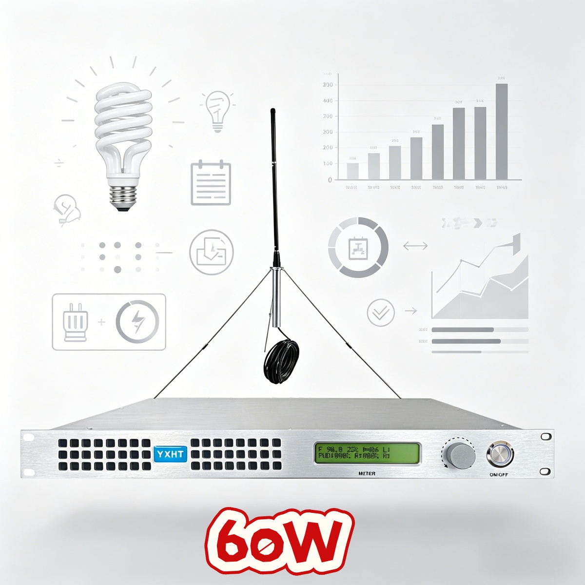 Community YXHT-1, 60W FM Trans - Fm Transmitter のレビューと価格
