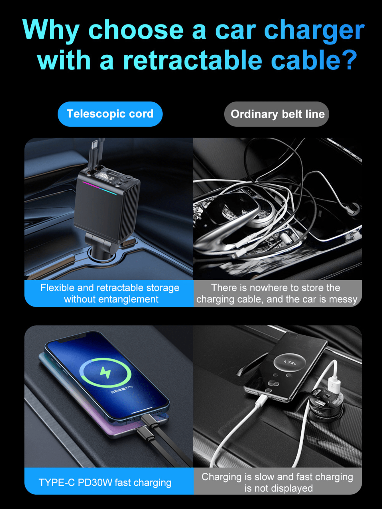 Retractable 75CM USB-C Bluetoo - Fm Transmitter のレビューと価格