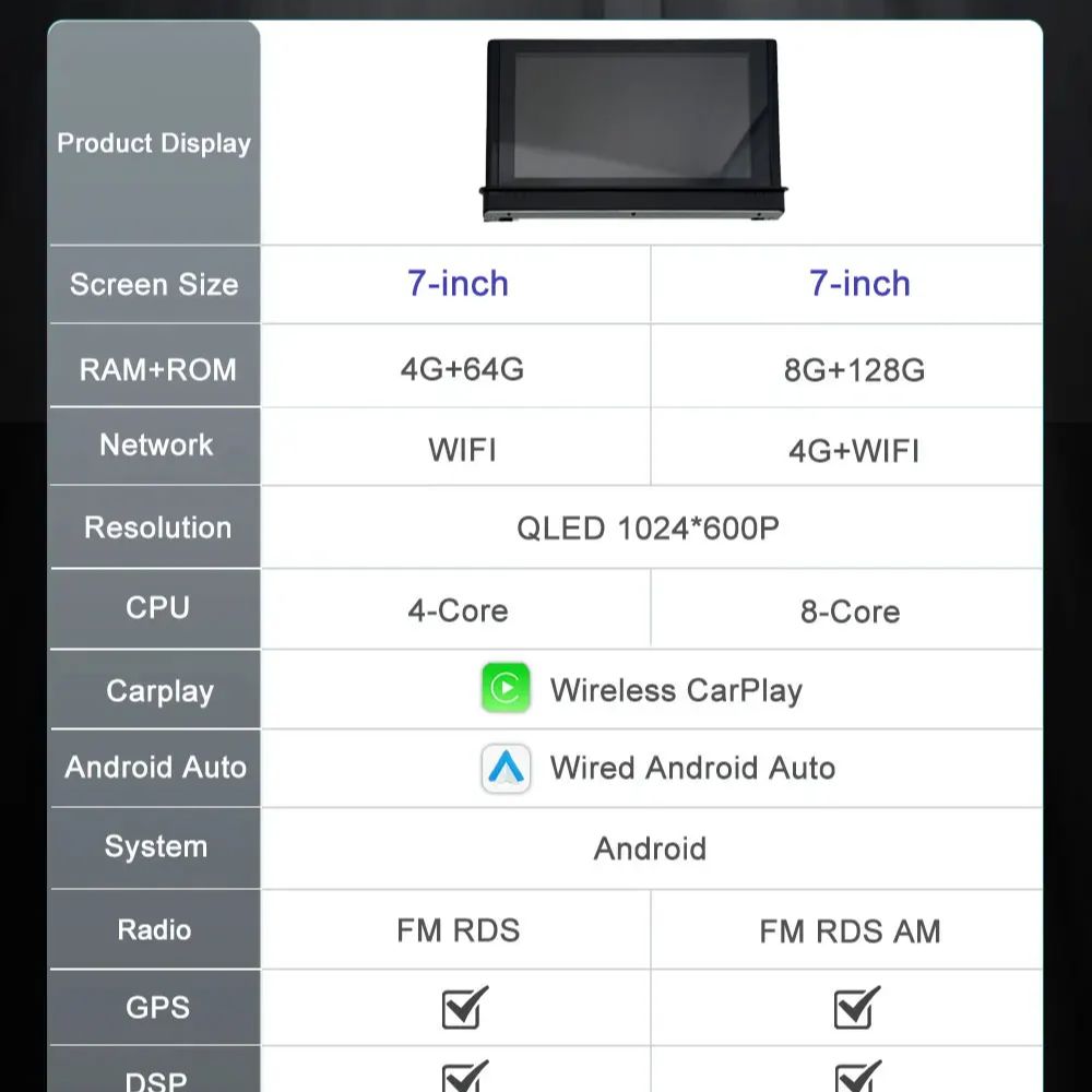 Android 16 Touch Screen 7 Inch - Car Accessories In India のレビューと価格