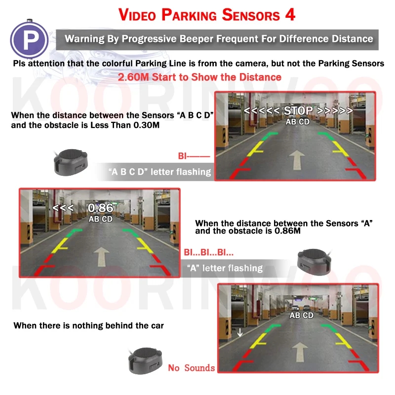 Car Parktronic Sensors Kit Rev - Car Accessories In India のレビューと価格