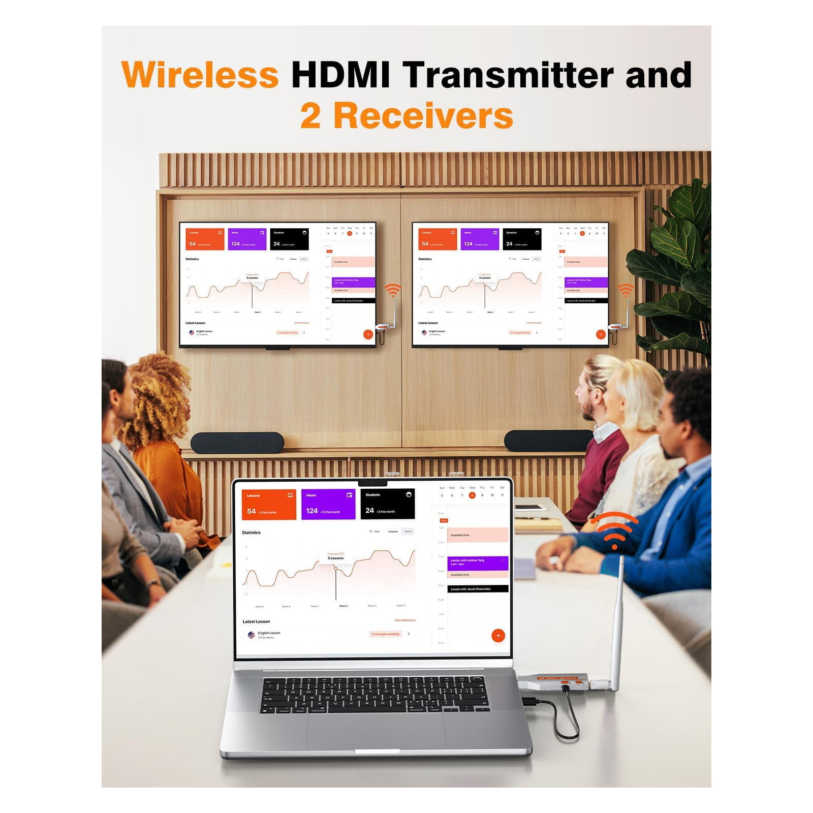 5.8G Wireless Video  HDMI Tran - Fm Transmitter のレビューと価格