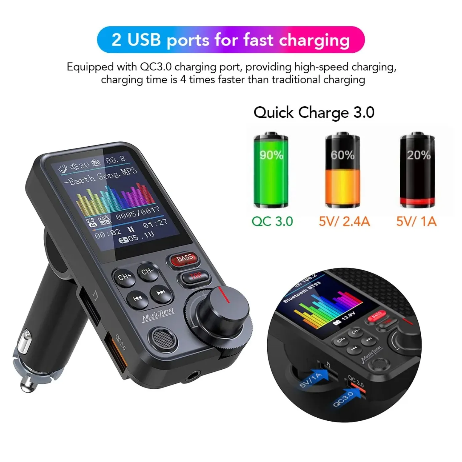 1.8 Inch Car Audio FM Transmit - Fm Transmitter のレビューと価格