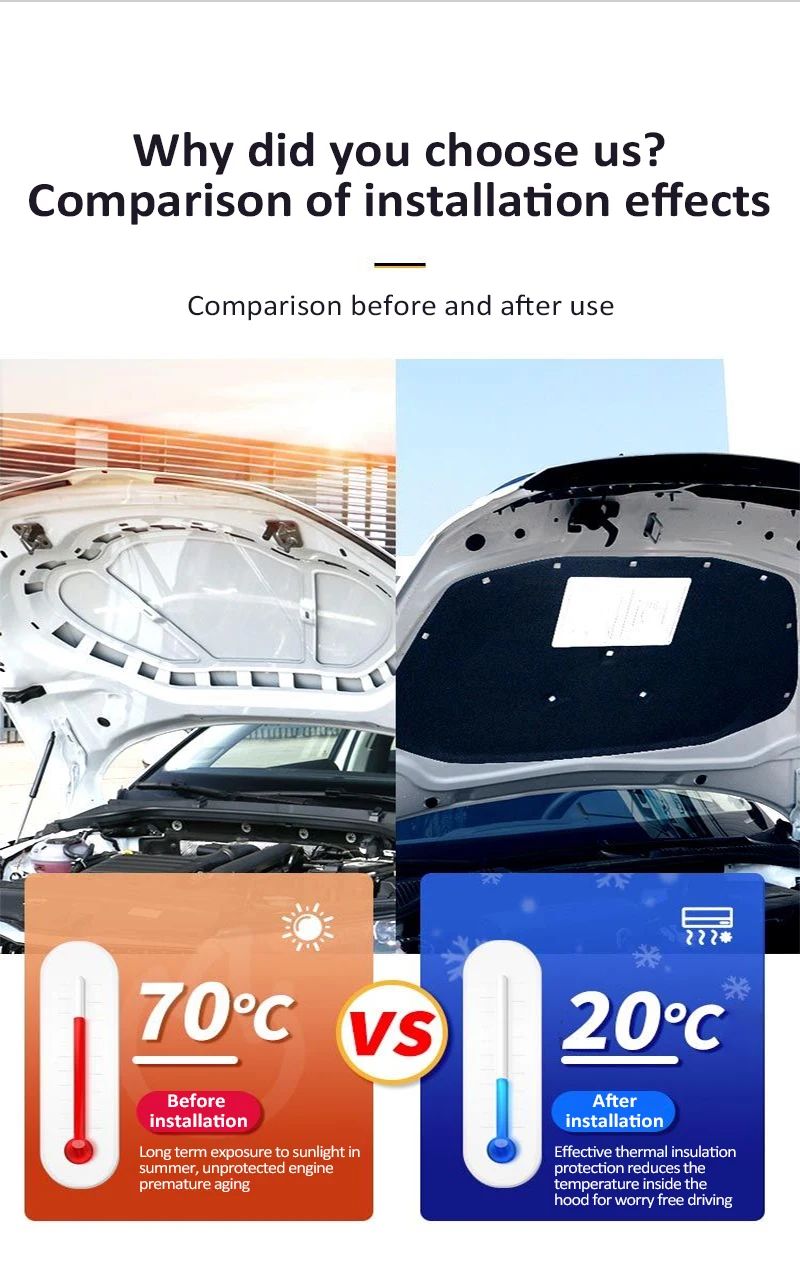 For Toyota Land Cruiser Amazon - Car Accessories Amazon のレビューと価格